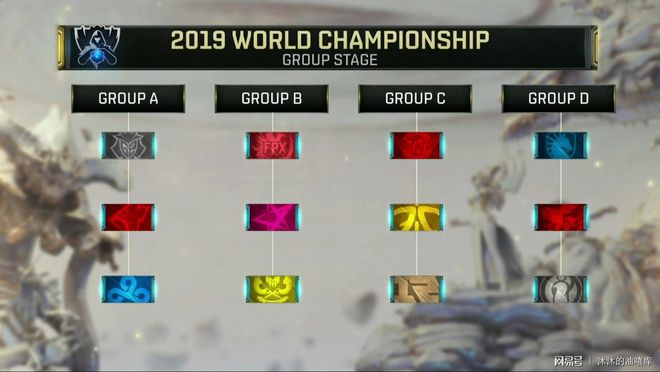 FURIA Esports 击败 pain 进入 BLAST Rivals Fall 2025 总决赛